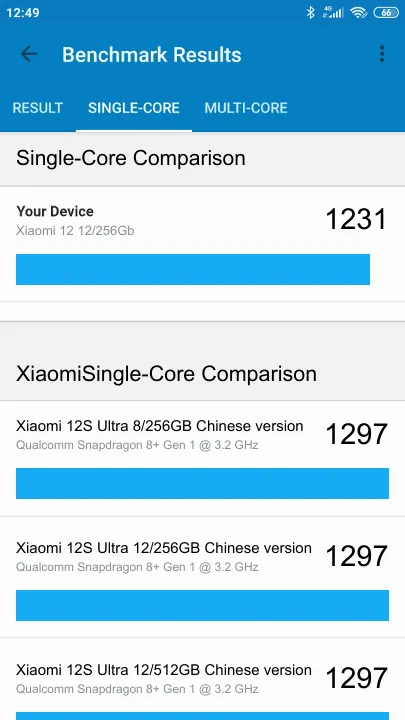 Xiaomi 12 12/256Gb תוצאות ציון מידוד Geekbench