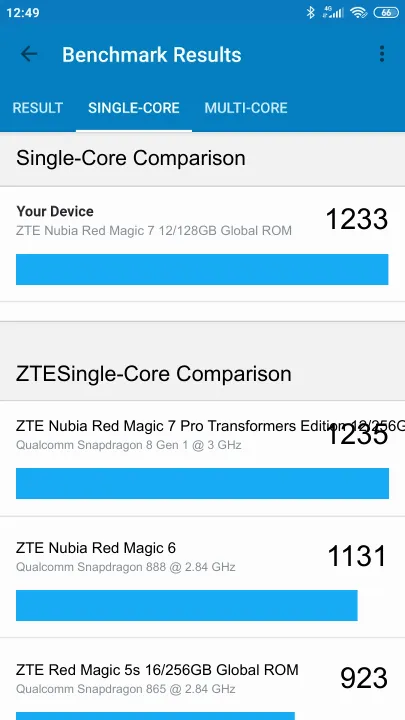نتائج اختبار ZTE Nubia Red Magic 7 12/128GB Global ROM Geekbench المعيارية