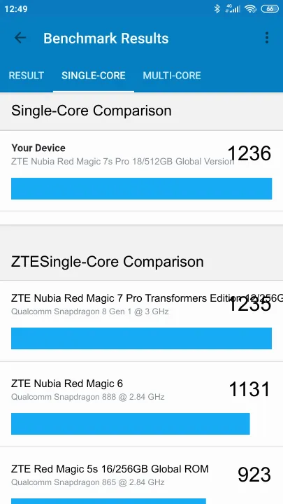 Punteggi ZTE Nubia Red Magic 7s Pro 18/512GB Global Version Geekbench Benchmark