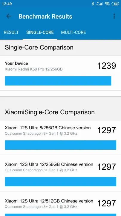 Xiaomi Redmi K50 Pro 12/256GB תוצאות ציון מידוד Geekbench