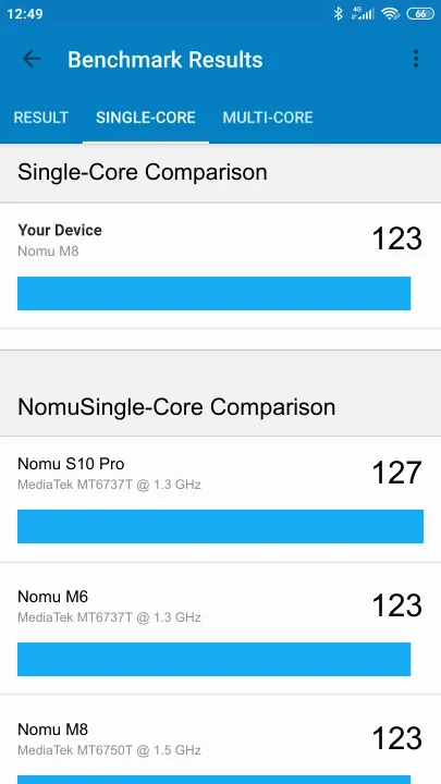 نتائج اختبار Nomu M8 Geekbench المعيارية