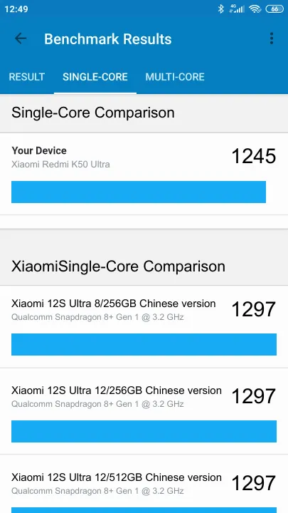 Wyniki testu Xiaomi Redmi K50 Ultra 8/128GB Geekbench Benchmark