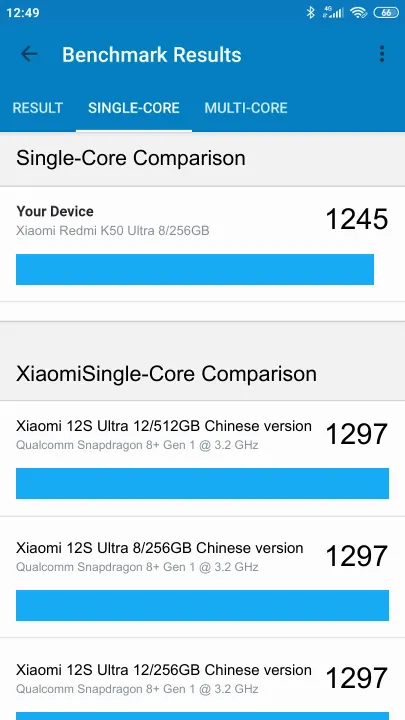 Βαθμολογία Xiaomi Redmi K50 Ultra 8/256GB Geekbench Benchmark