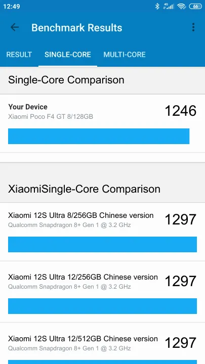 Xiaomi Poco F4 GT 8/128GB Geekbench benchmark score results