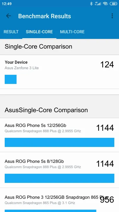 Asus Zenfone 3 Lite Geekbench benchmark: classement et résultats scores de tests