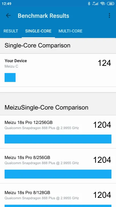 Meizu C Geekbench Benchmark ranking: Resultaten benchmarkscore