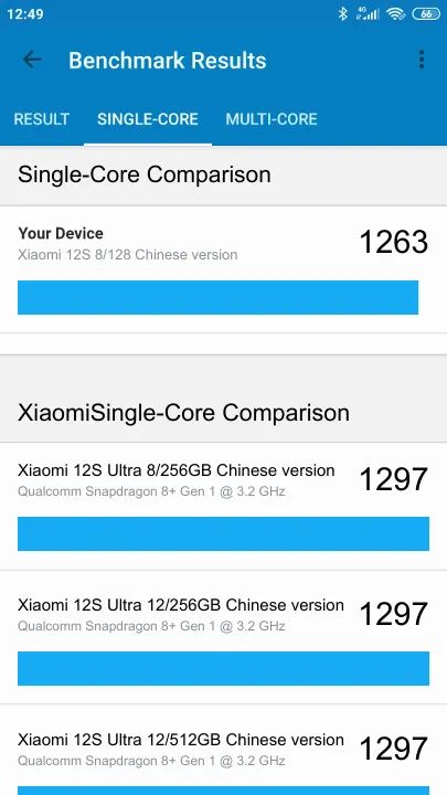 نتائج اختبار Xiaomi 12S 8/128 Chinese version Geekbench المعيارية