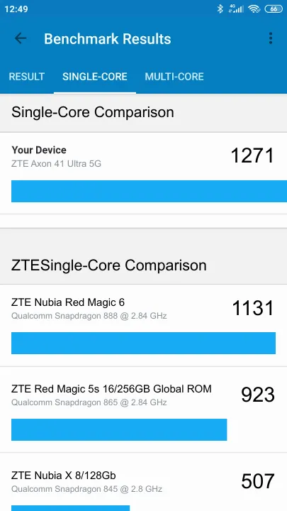 Punteggi ZTE Axon 41 Ultra 5G 8/256GB Geekbench Benchmark