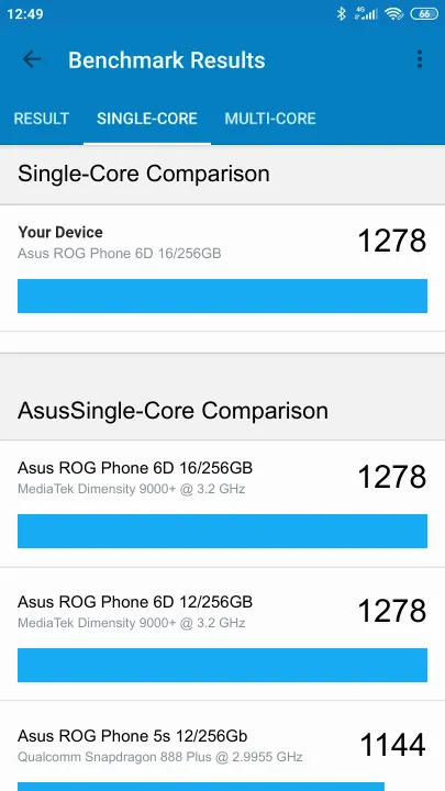 Wyniki testu Asus ROG Phone 6D 16/256GB Geekbench Benchmark