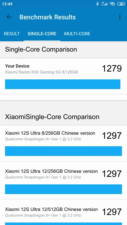Xiaomi Redmi K50 Gaming 5G 8/128GB Geekbench benchmark score results