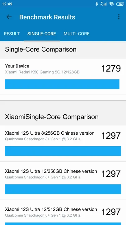 Xiaomi Redmi K50 Gaming 5G 12/128GB Geekbench benchmark score results