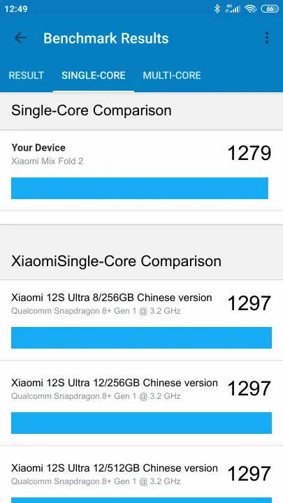 Skor Xiaomi Mix Fold 2 12/256GB Geekbench Benchmark