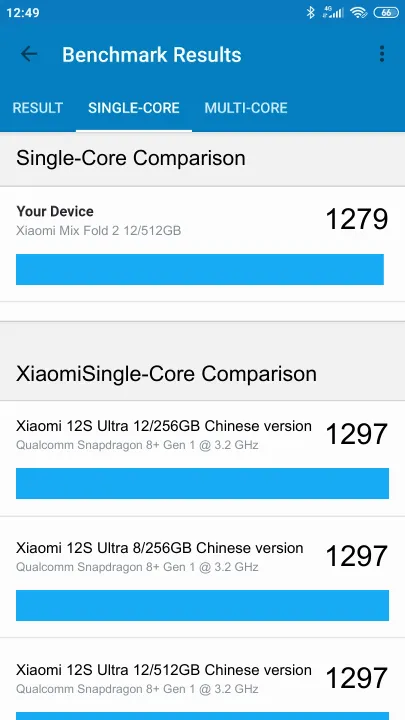 Wyniki testu Xiaomi Mix Fold 2 12/512GB Geekbench Benchmark