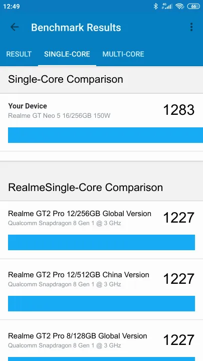 Skor Realme GT Neo 5 16/256GB 150W Geekbench Benchmark