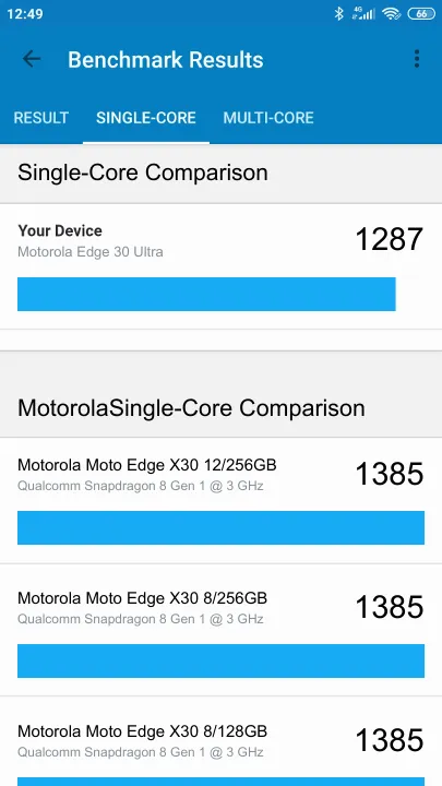 Motorola Edge 30 Ultra 8/128GB Geekbench benchmark ranking