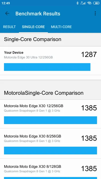 Motorola Edge 30 Ultra 12/256GB Geekbench benchmark score results