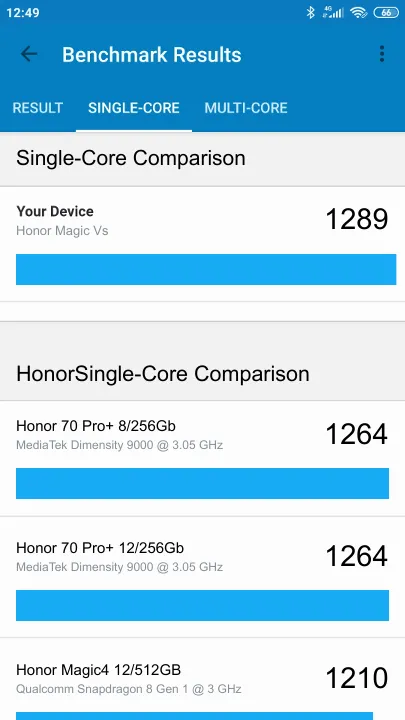 Honor Magic Vs Geekbench benchmarkresultat-poäng