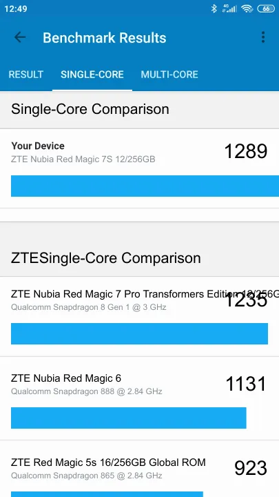 Pontuações do ZTE Nubia Red Magic 7S 12/256GB Geekbench Benchmark