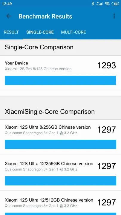 Xiaomi 12S Pro 8/128 Chinese version Geekbench Benchmark점수
