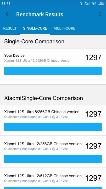Wyniki testu Xiaomi 12S Ultra 12/512GB Chinese version Geekbench Benchmark
