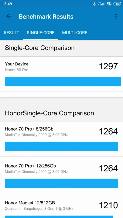 Honor 80 Pro Geekbench benchmarkresultat-poäng