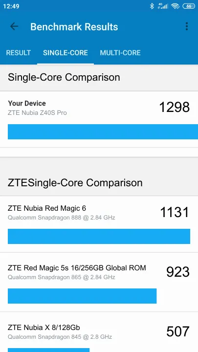 ZTE Nubia Z40S Pro的Geekbench Benchmark测试得分