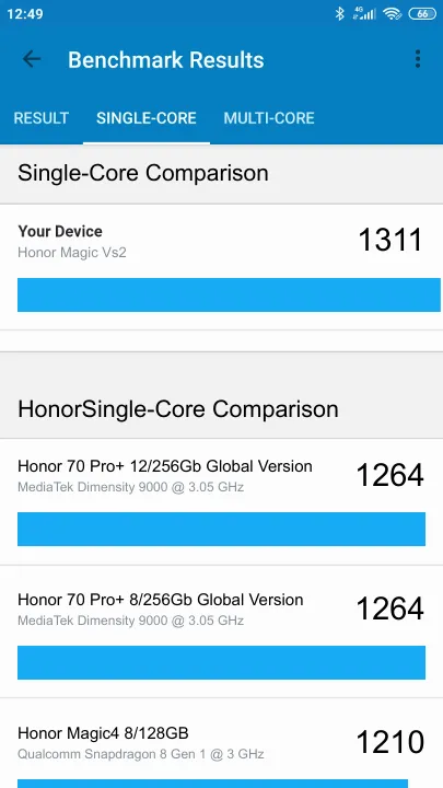Honor Magic Vs2 תוצאות ציון מידוד Geekbench