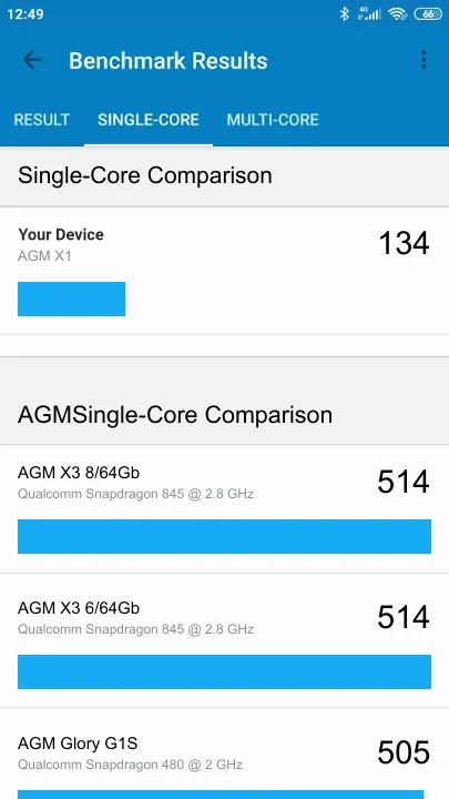 AGM X1 תוצאות ציון מידוד Geekbench