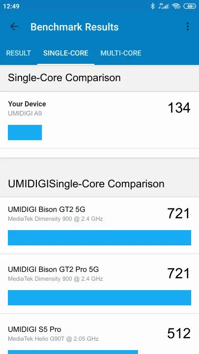 UMIDIGI A9 Geekbench benchmark score results