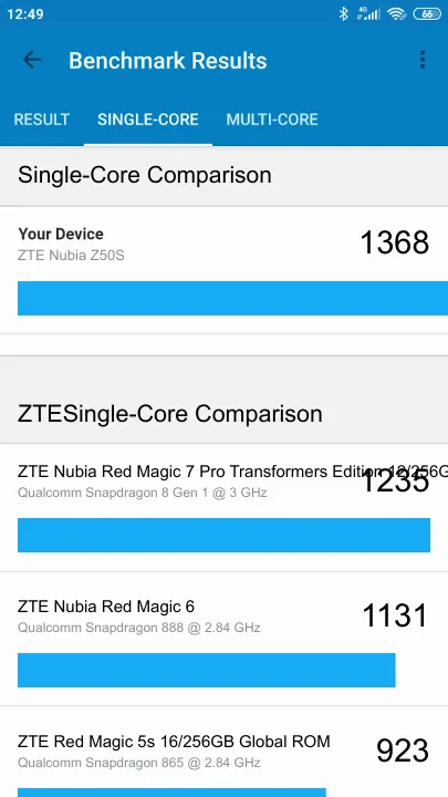ZTE Nubia Z50S Geekbench benchmark score results
