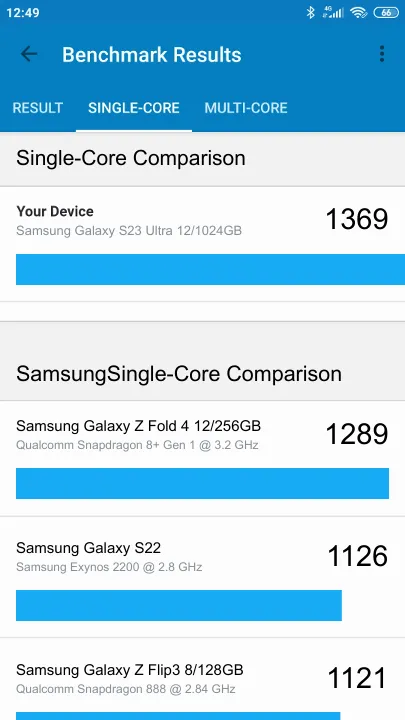 Samsung Galaxy S23 Ultra 12/1024GB תוצאות ציון מידוד Geekbench