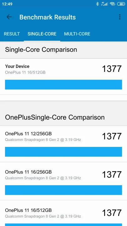 OnePlus 11 16/512GB Geekbench benchmark score results