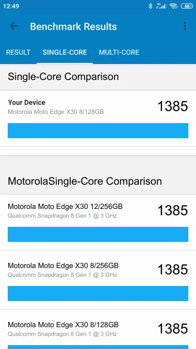 Motorola Moto Edge X30 8/128GB Geekbench Benchmark-Ergebnisse
