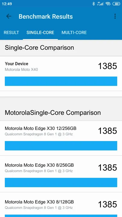 Motorola Moto X40 Geekbench benchmark score results