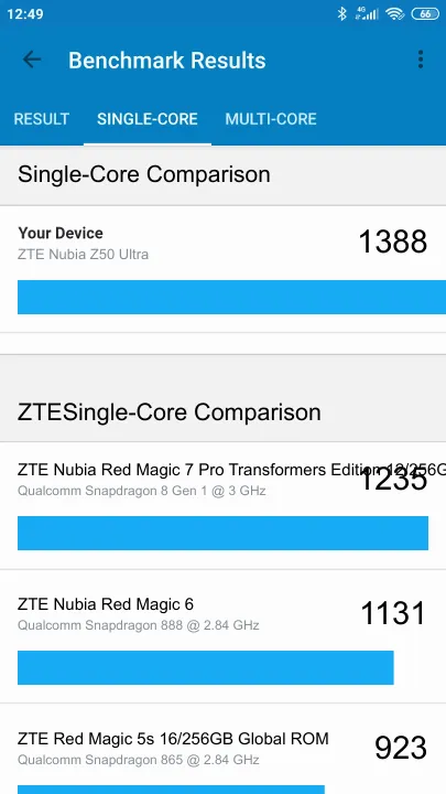 Wyniki testu ZTE Nubia Z50 Ultra Geekbench Benchmark