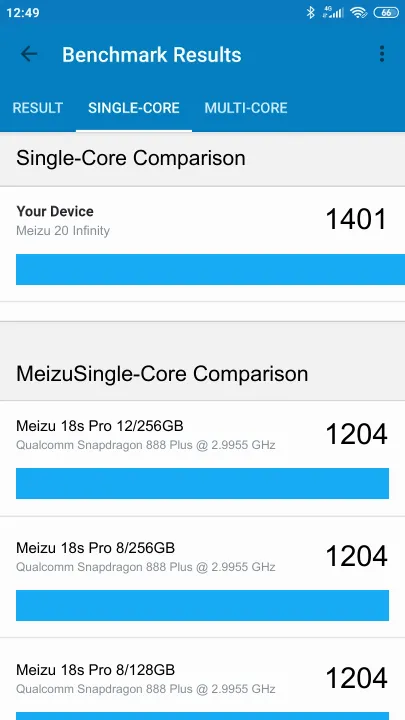 Meizu 20 Infinity Geekbench benchmark score results