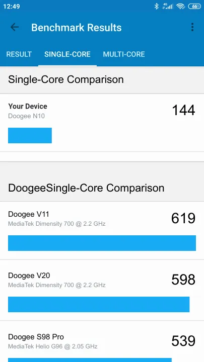Doogee N10 תוצאות ציון מידוד Geekbench