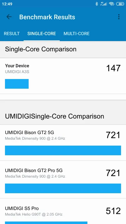 UMIDIGI A3S Geekbench benchmark: classement et résultats scores de tests