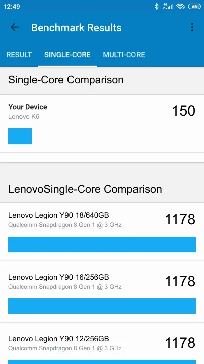 Pontuações do Lenovo K6 Geekbench Benchmark
