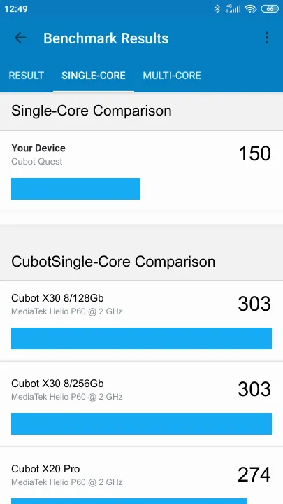 Cubot Quest Geekbench benchmark score results
