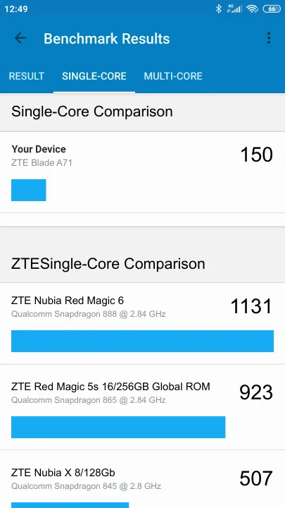 ZTE Blade A71 Geekbench benchmark score results