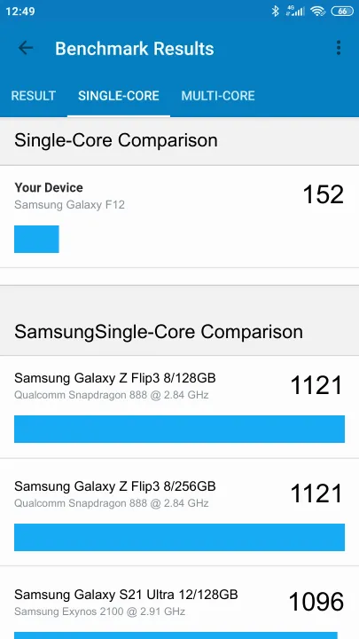Wyniki testu Samsung Galaxy F12 Geekbench Benchmark