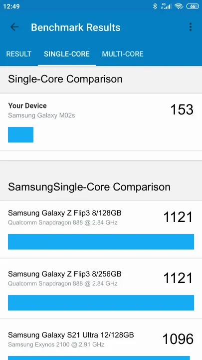 Samsung Galaxy M02s תוצאות ציון מידוד Geekbench