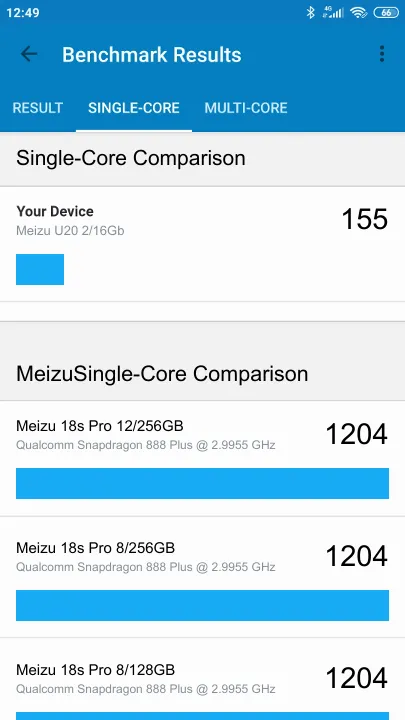 نتائج اختبار Meizu U20 2/16Gb Geekbench المعيارية
