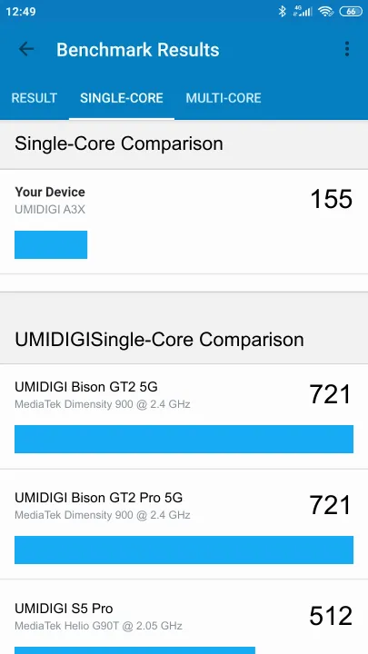 UMIDIGI A3X Geekbench benchmark score results