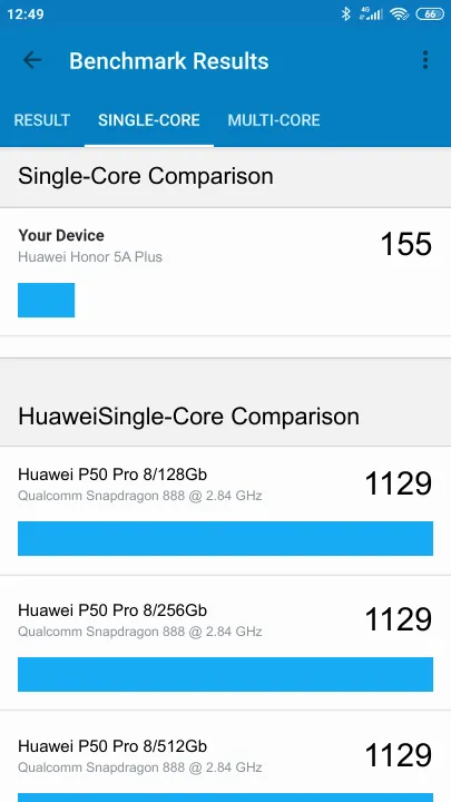 Pontuações do Huawei Honor 5A Plus Geekbench Benchmark