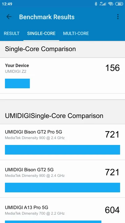 UMIDIGI Z2 Geekbench benchmark score results