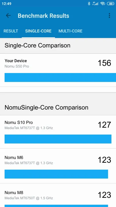 نتائج اختبار Nomu S50 Pro Geekbench المعيارية
