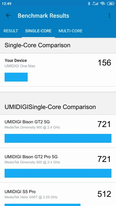 UMIDIGI One Max Geekbench benchmarkresultat-poäng