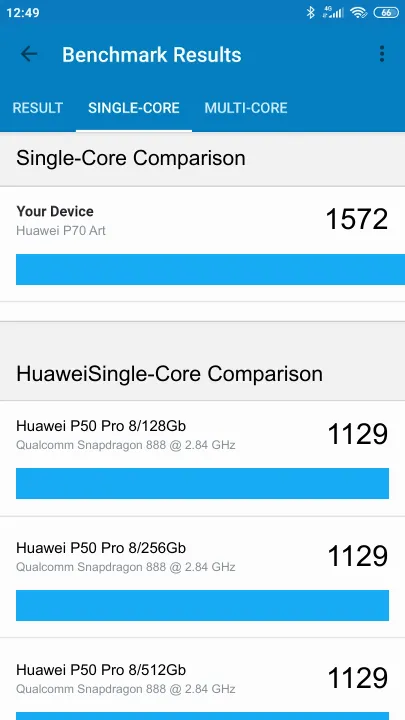 Huawei P70 Art的Geekbench Benchmark测试得分
